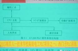 别克汽车电脑编程教学