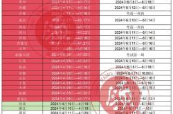 新疆翻译资格考试指南