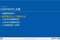 产业深度翻译
