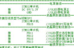 学习嵌入式编程