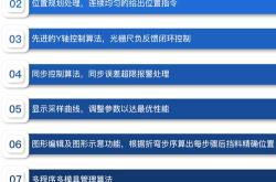折弯机模具编程软件推荐