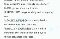 征询意见的英文