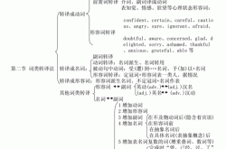 新能源专业的核心内容