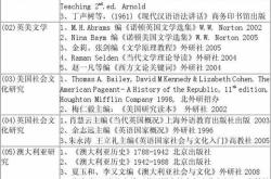 1.精通两种语言