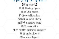 吃惊词组翻译