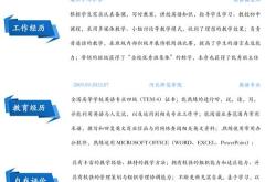 兼职翻译入行简历
