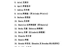 游戏英文名大全带翻译
