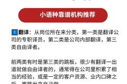1.翻译员
