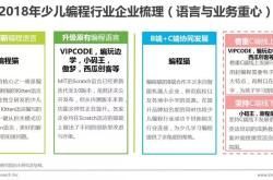 少儿编程：培养未来的创新者