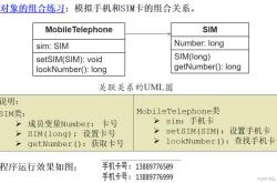 面向对象的编程的基本特征