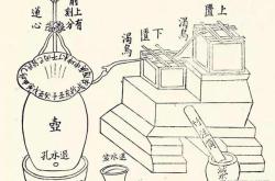 性闲木工翻译