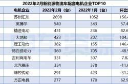 1.永磁同步电机
