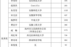 合肥文书翻译收费标准
