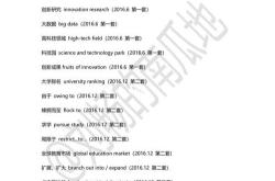 英语六级翻译模拟题及答案