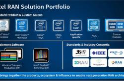 Intel编程指南