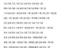 八钱宴客的翻译