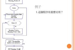 使用Rapport进行编程