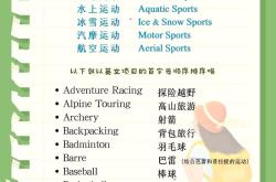 定期锻炼的重要性