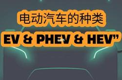 超快新能源电动车选择