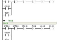 PLC控制温度编程指南