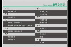 新能源516160持仓