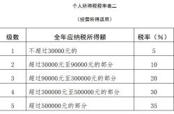 第一章总则