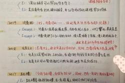 观点英文翻译o开头
