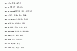 购物的短语翻译