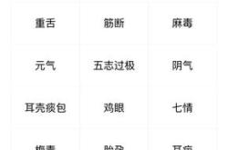 1.数据库内容