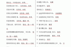 1.重视人才
