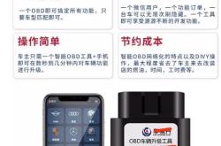 汽车编程网