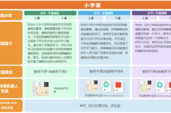 一年级学生学习编程的最佳选择