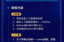 股票数据获取