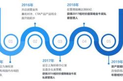 坤华科技有限公司