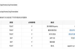 句子翻译的方法和策略有哪些
