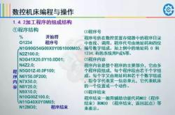 天津数控编程培训机构