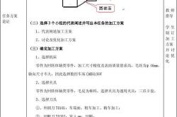 多轴数控加工是什么专业