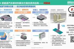 新能源加快发展