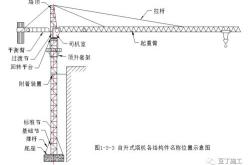 装配员翻译