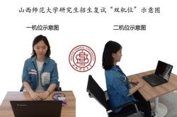 山西师范大学翻译硕士好考吗