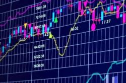 银信科技股吧东方财富