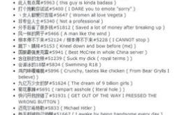 英语翻译的工作有哪些