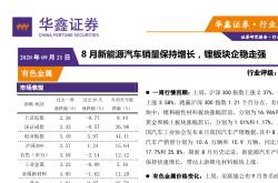 新能源汽车板块还会涨吗