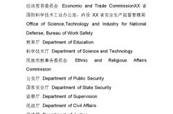 英语审计怎么说