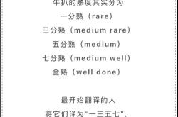 我不用去上学翻译