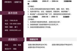 求职意向英文单词