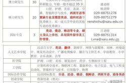 希腊语翻译希望