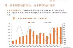 新能源销量暴跌