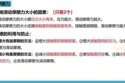 股票编程入门