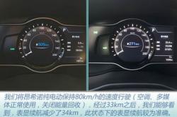 新能源仪表盘认车大全